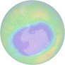 Antarctic Ozone 1997-10-27